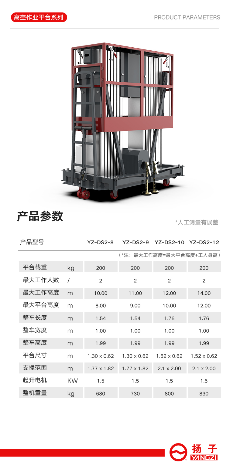 扬子双柱升降平台(图14)