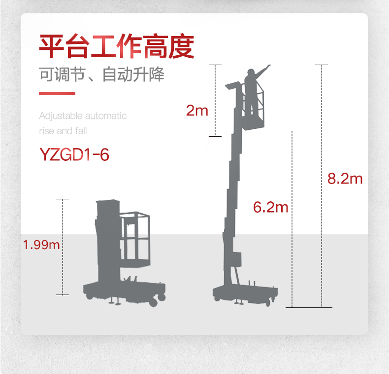 扬子高配单柱升降平台(图3)