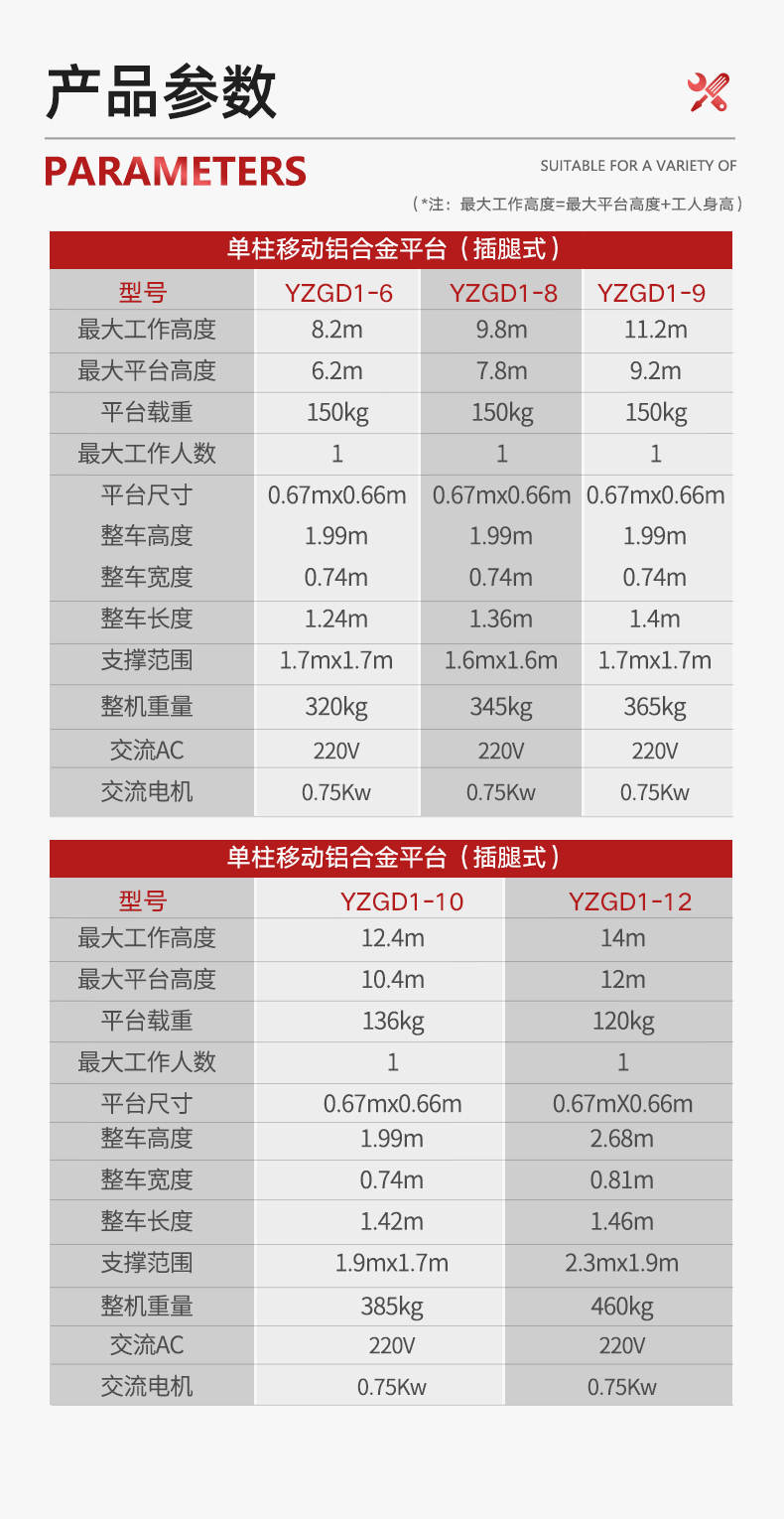 扬子高配单柱升降平台(图12)