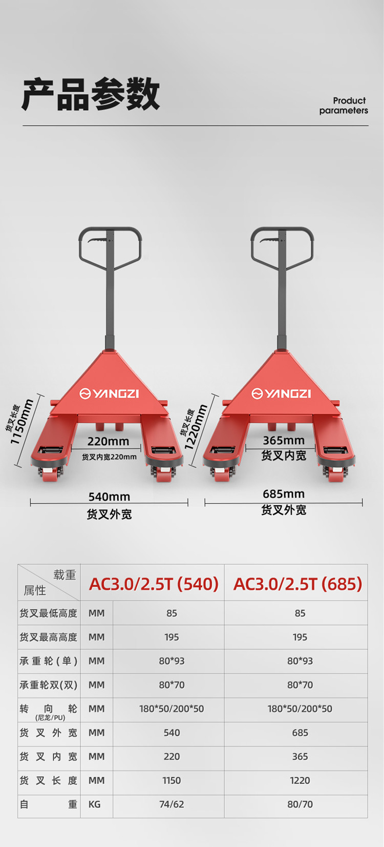 扬子DB2T 手动液压叉车(图12)