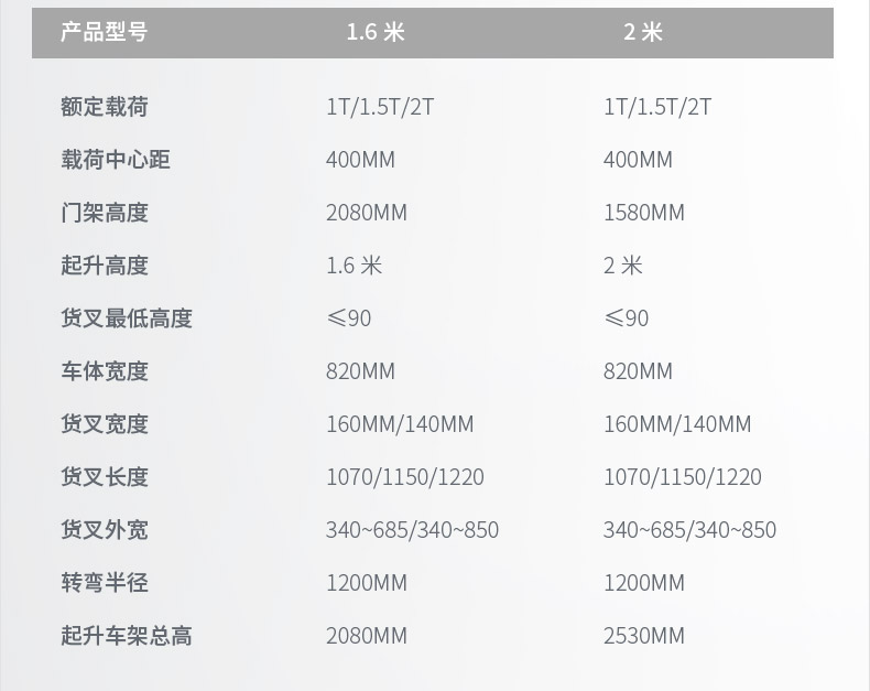 扬子1016 手动液压堆高车(图14)