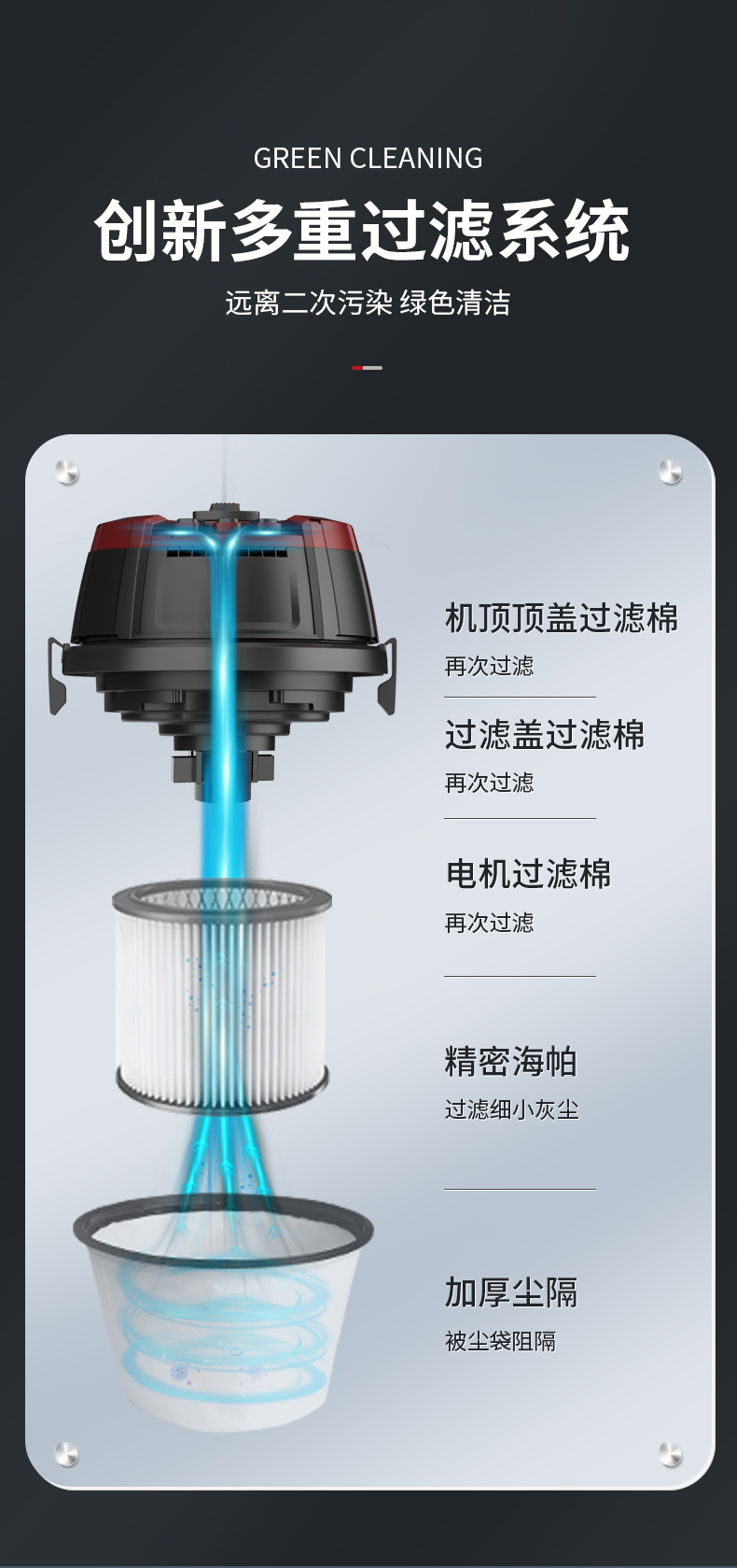 扬子C3 工业吸尘器(图7)