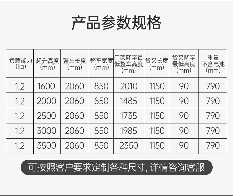 扬子CDD1216 站驾式全电动堆高车(图9)