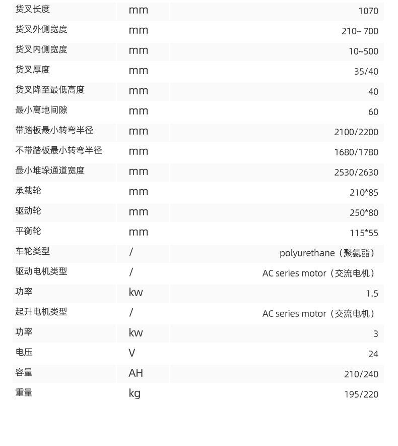 扬子CQD1516 前移式叉车(图13)