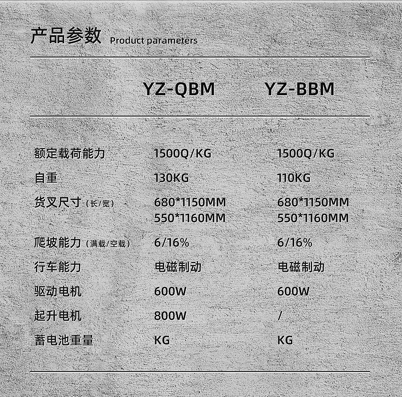 扬子QBM15 微金刚搬运车(图14)