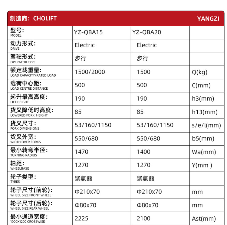 扬子QBA20 步行式电动搬运车(图15)