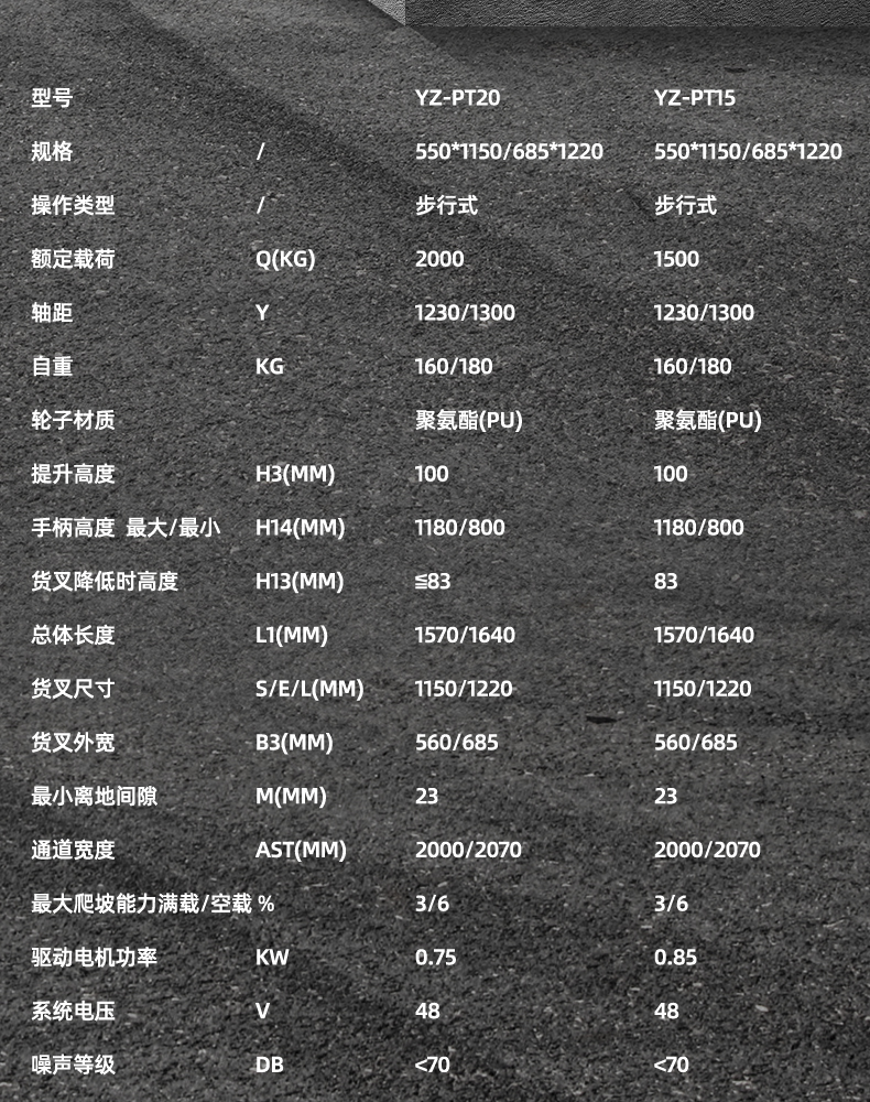 扬子PTL15 半电动搬运车(图11)