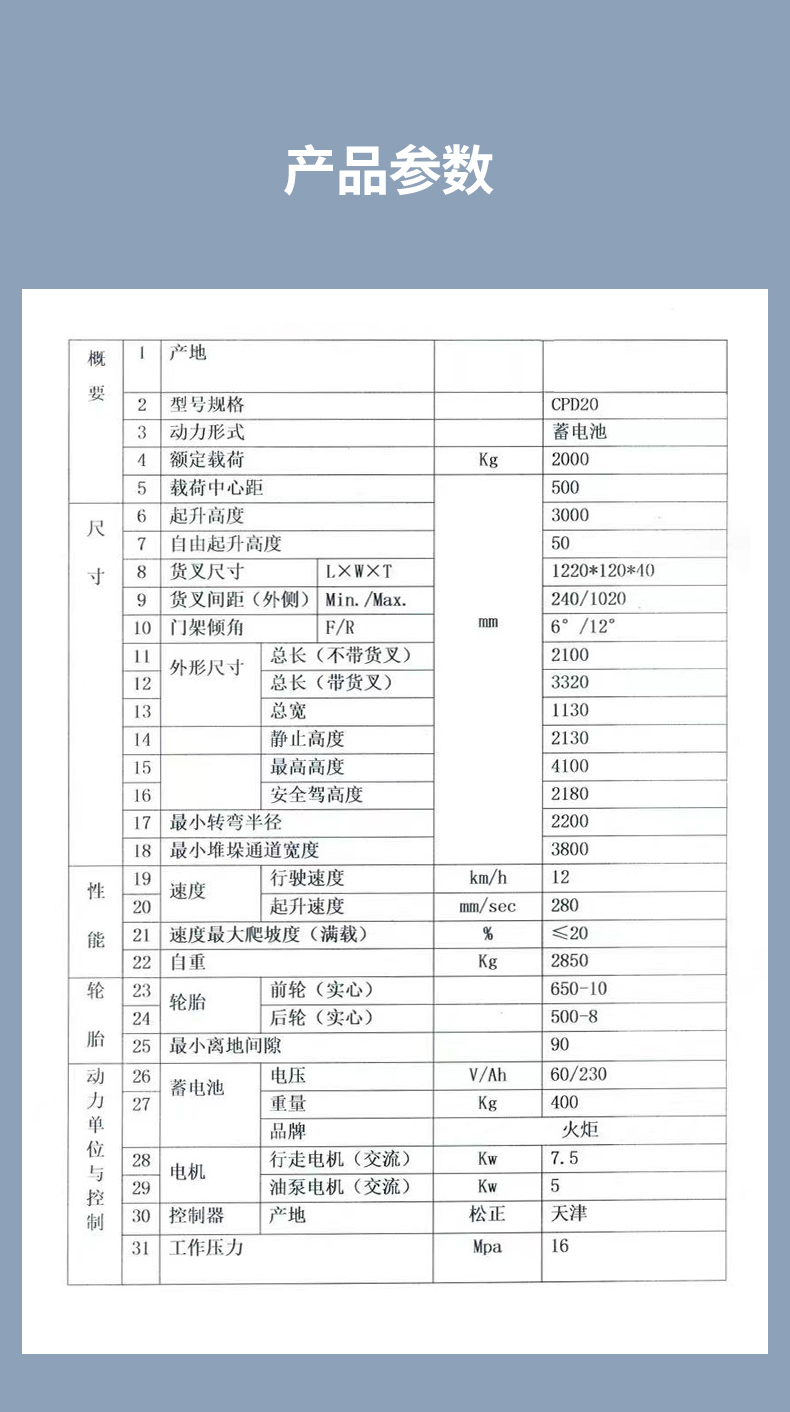 扬子AC2030 座驾式叉车(图8)