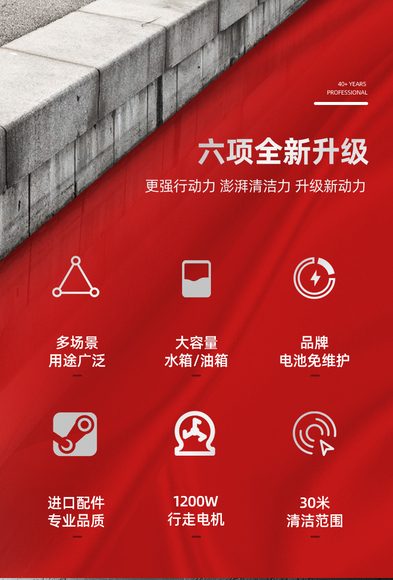 扬子GC002 高压冲洗车(图2)