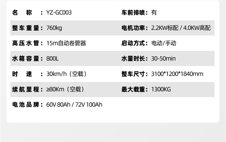 扬子GC003 高压冲洗车(图17)