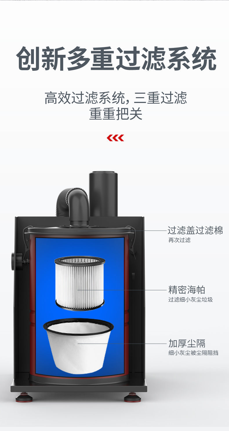 扬子C4 工业吸尘器(图9)