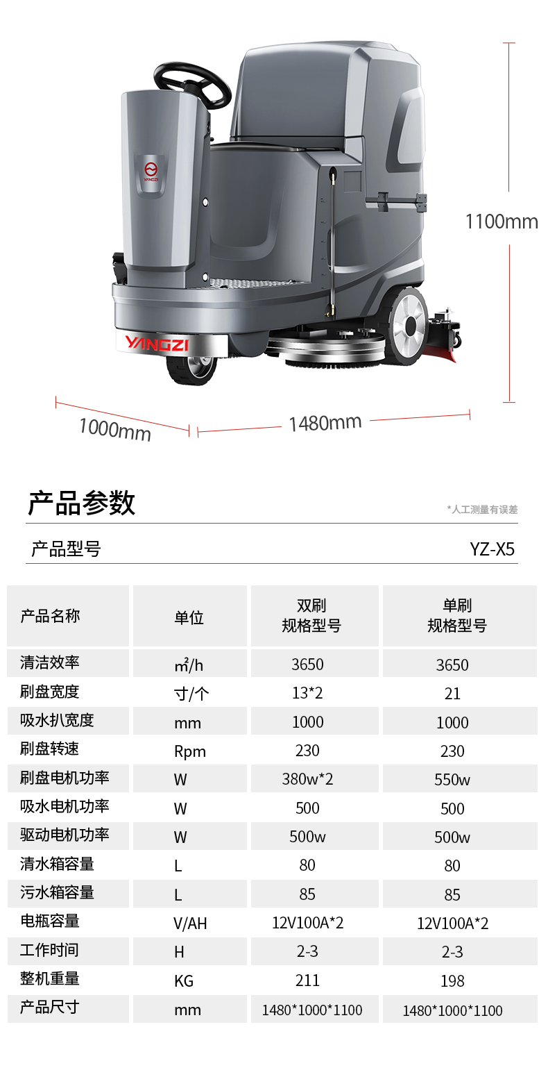 扬子X5驾驶式洗地机(图18)