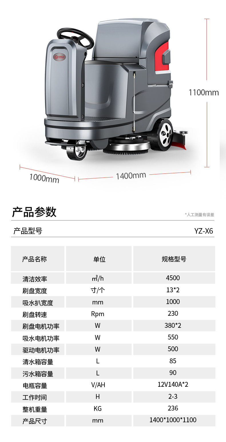 扬子X6驾驶式洗地机(图14)