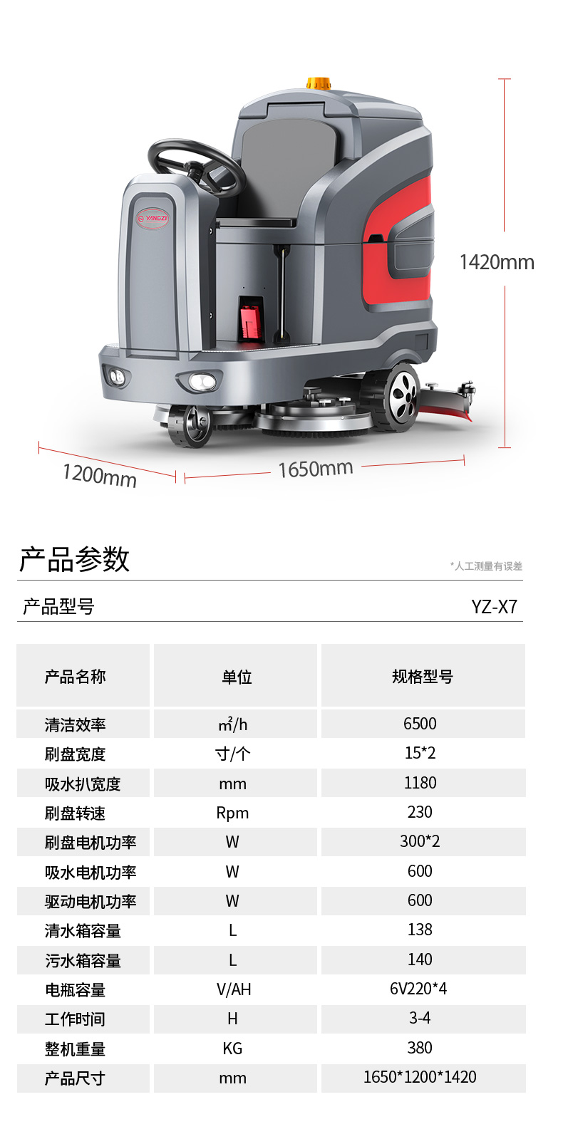 扬子X7驾驶式洗地机(图18)