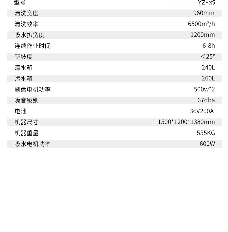 扬子X9驾驶式洗地机(图19)