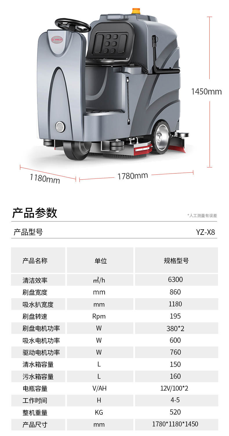 扬子X8驾驶式洗地机(图20)