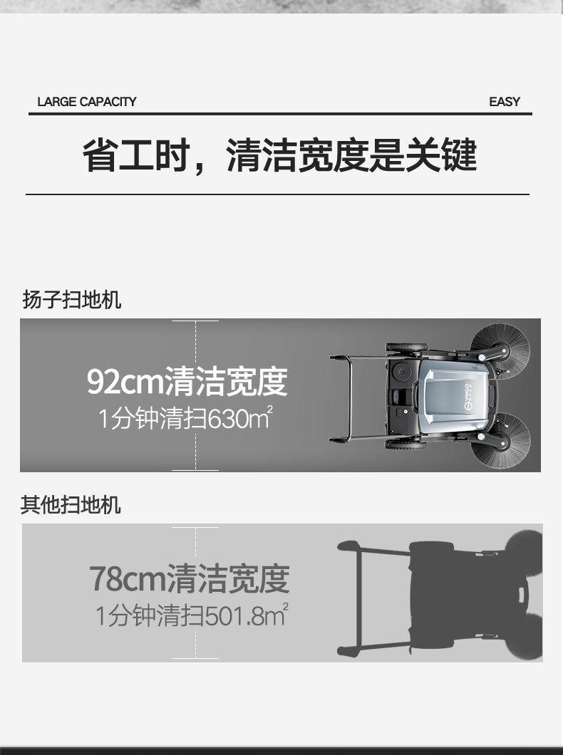 扬子S1手推式扫地机(图15)