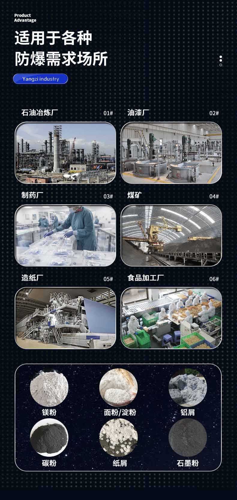 扬子YZ-FC2防爆吸尘器