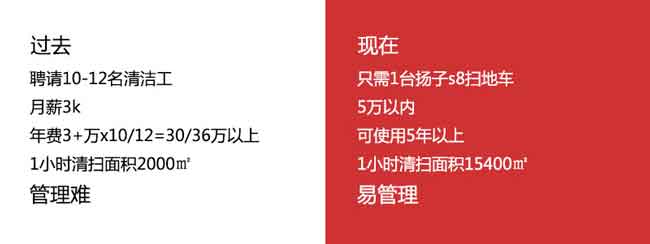 扬子清洁设备