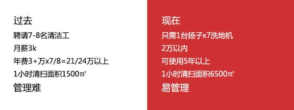 扬子洗地机帮助绿洲物业解决地下车库清洁难题